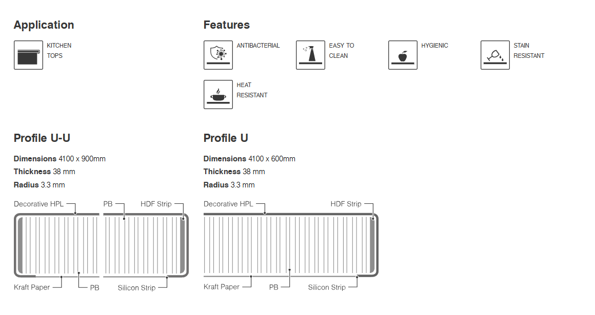 Rounded Edge Profile